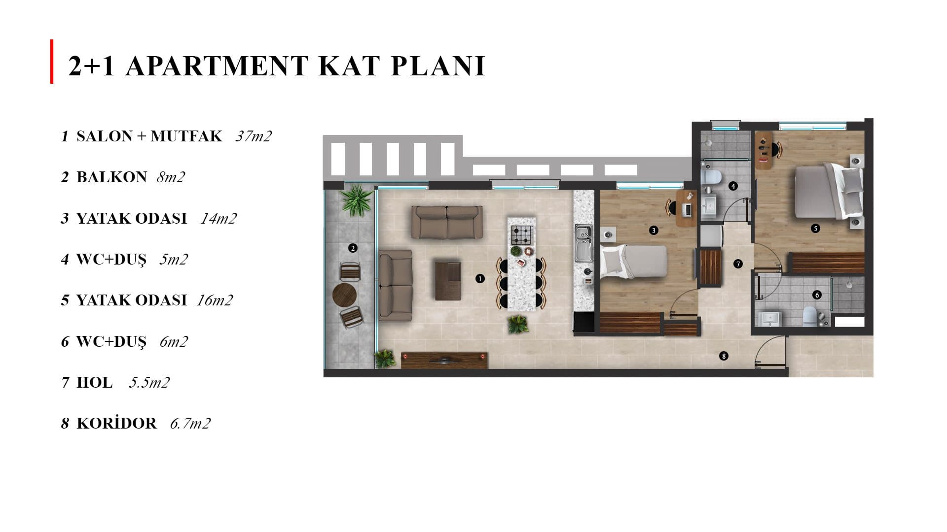 Kaşgar Residence – Grundriss 2