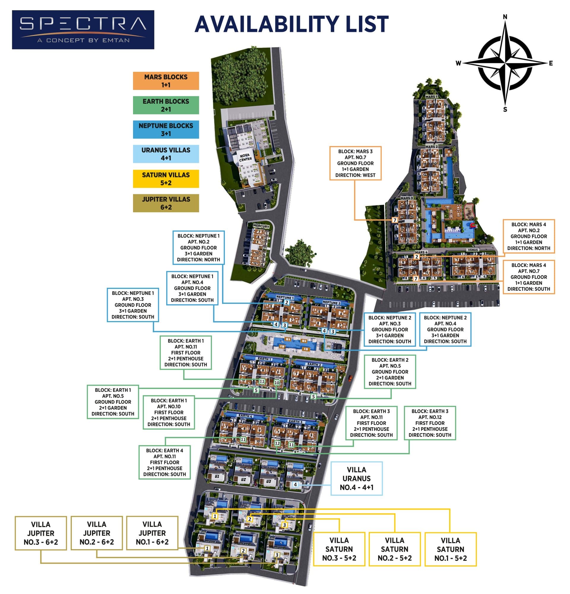 Spectra – Lageplan 18
